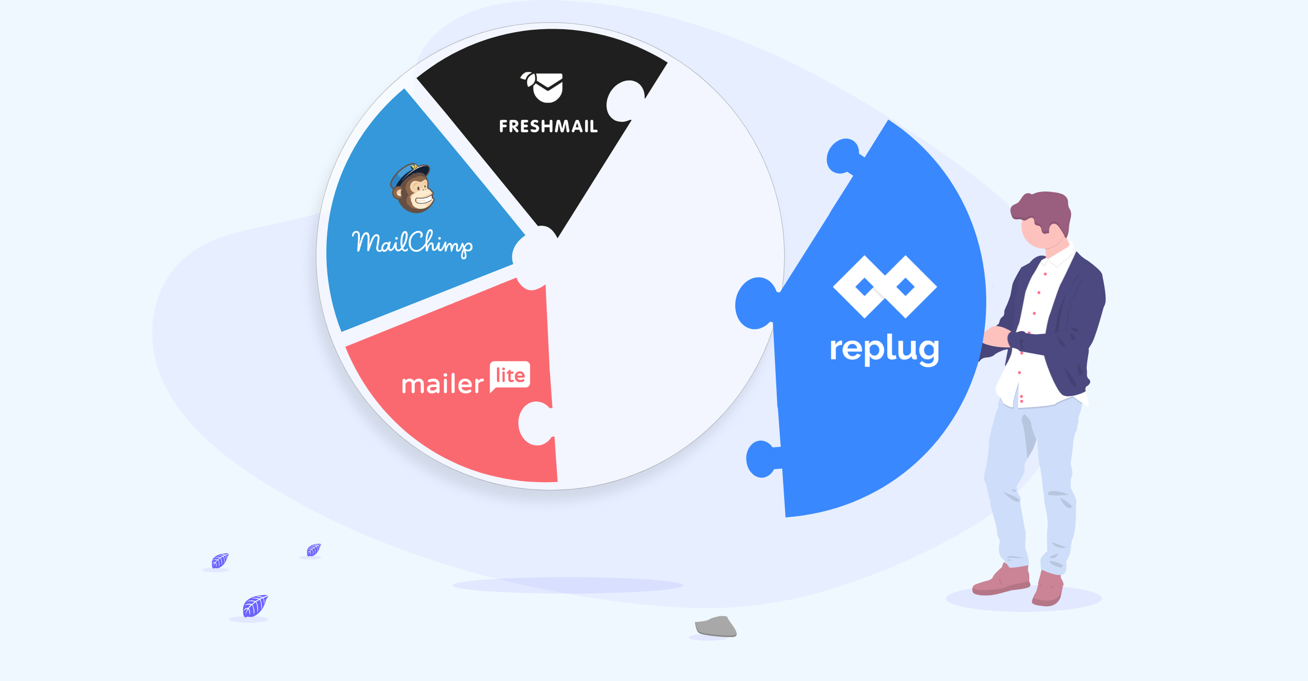 Replug’s Latest Integrations to help grow your email list: Episode#4
