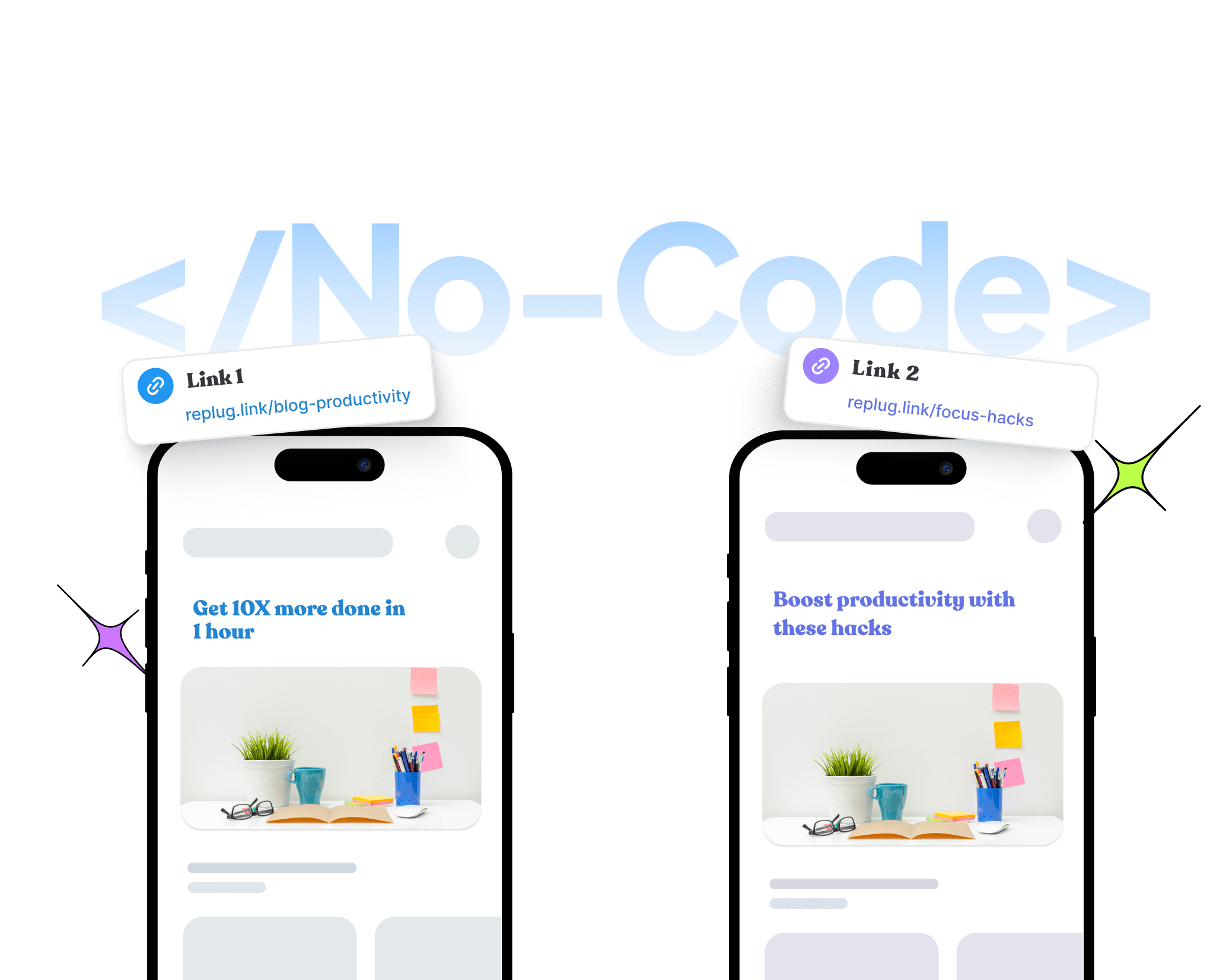 Scale testing across campaigns