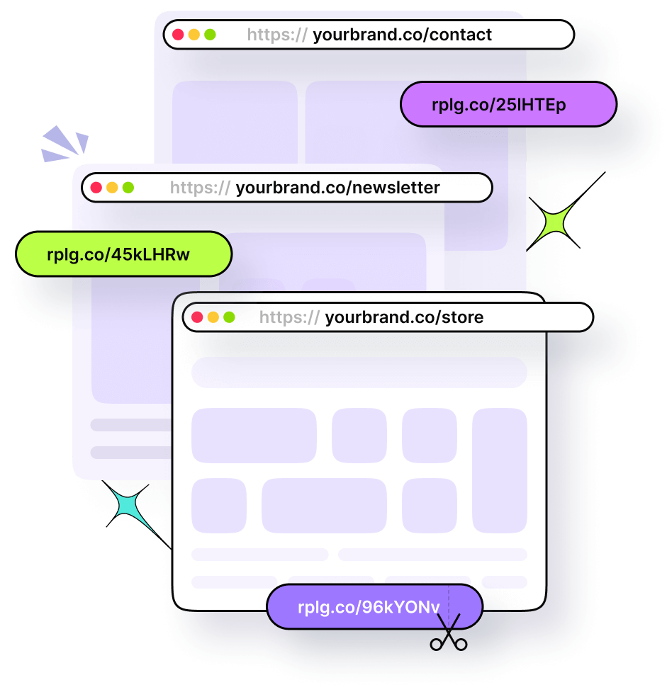 Create shortened URLs & branded short links