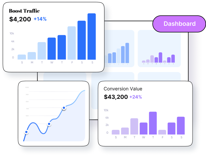 Step 2: Share your affiliate link