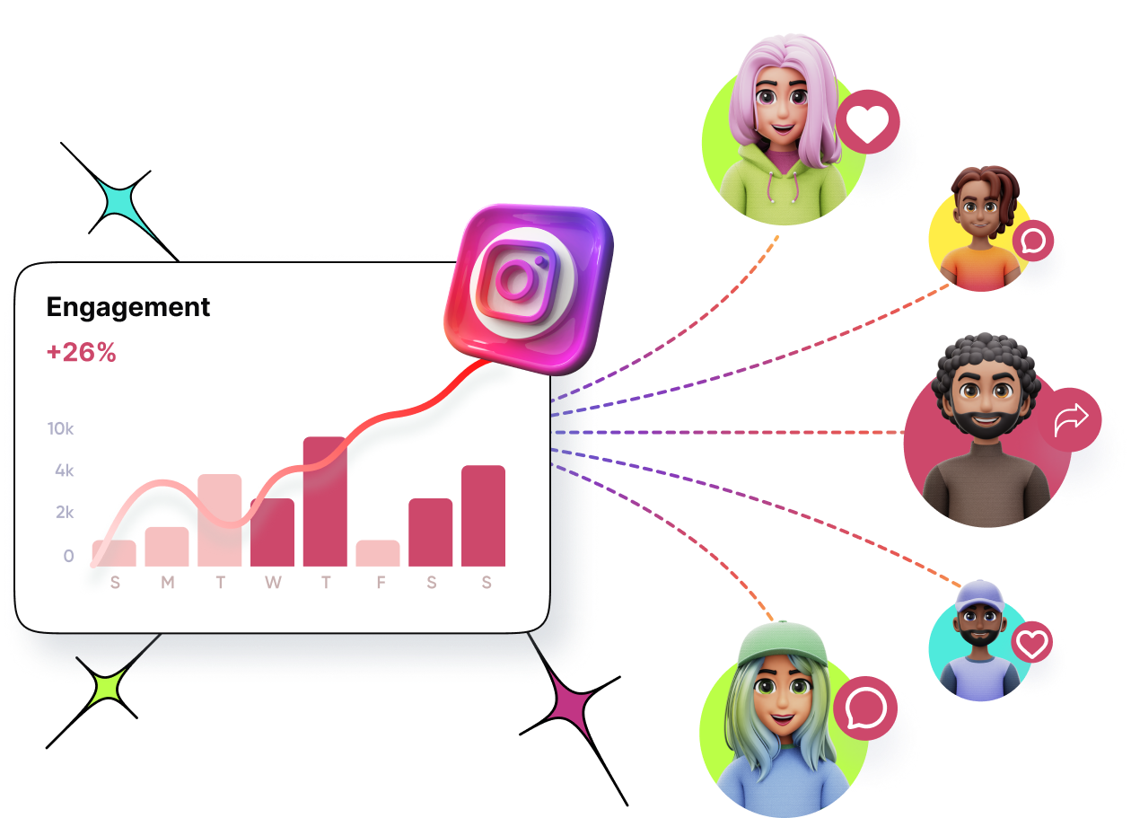 ai Instagram caption generator
