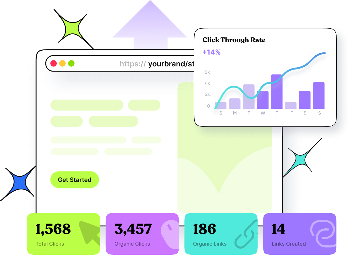 Clicks per variation in Replug link analytics