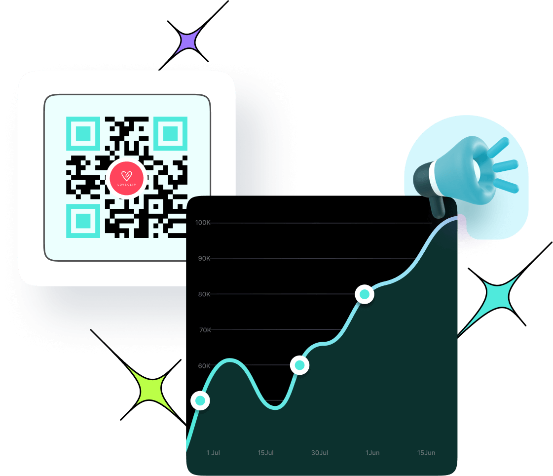 Boost engagement and profile visits