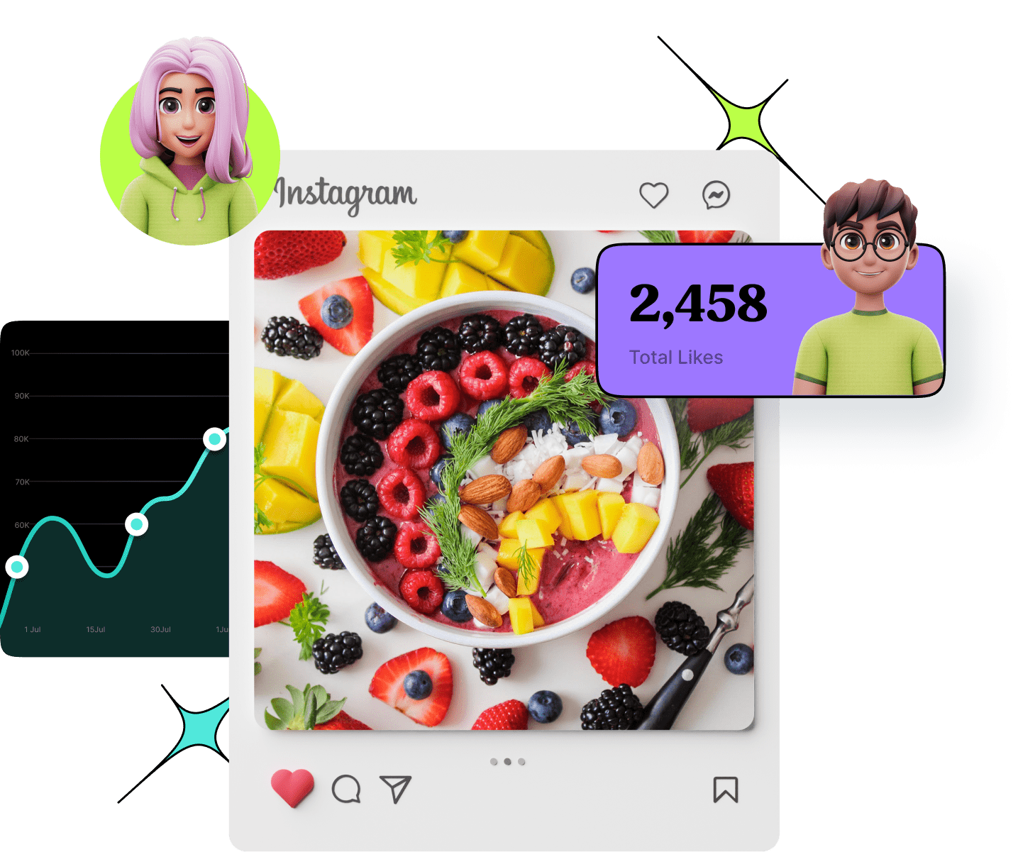 Instagram bio generator